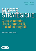 Mappe strategiche Mappe strategiche