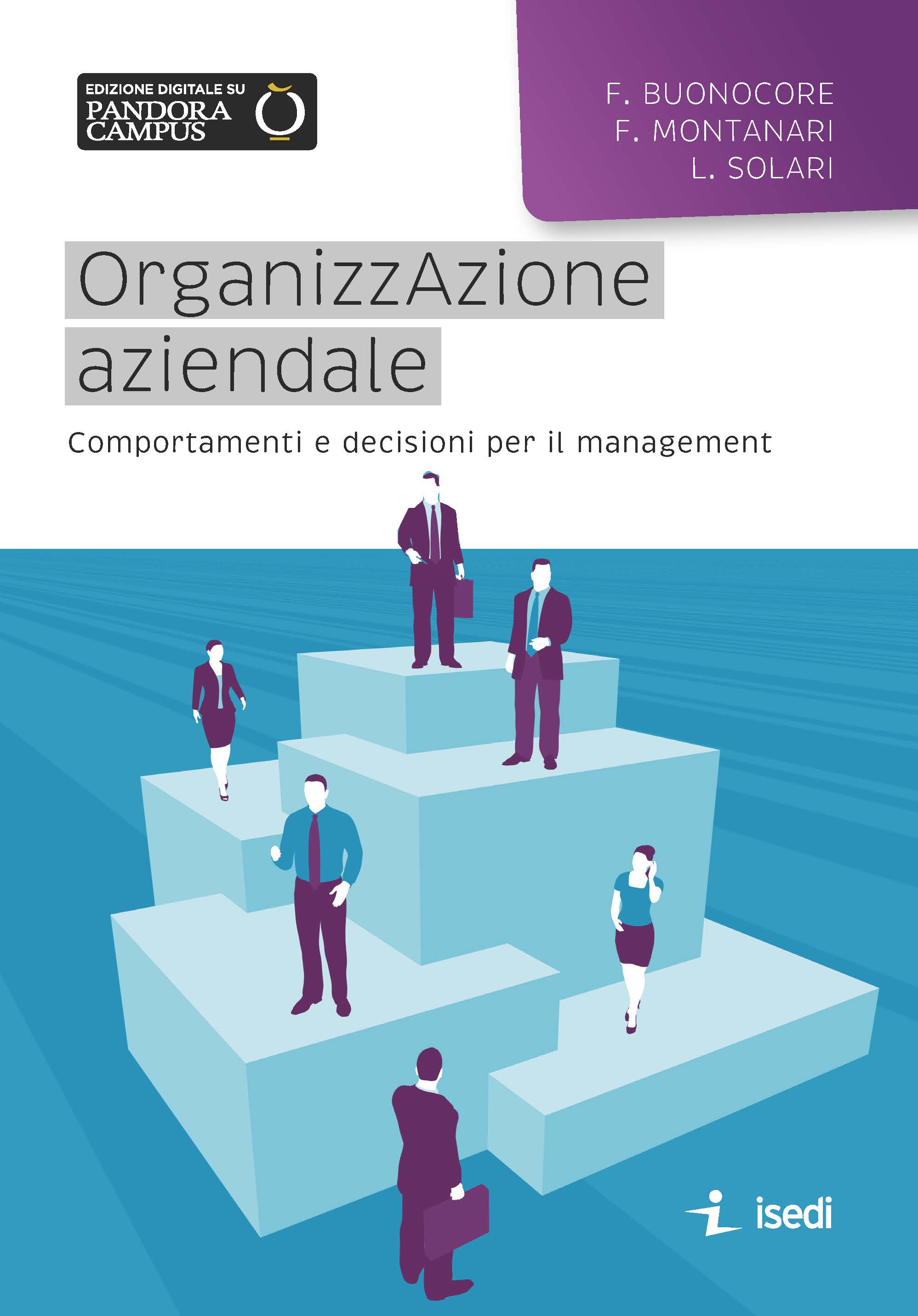 OrganizzAzione Aziendale