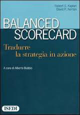 Balanced Scorecard